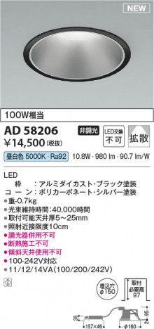 ���β��� | KOIZUMI �������߾��� LED������饤�� AD58206 | ���������̿����䡦����ƥꥢ���������� �饤�ȥ�������