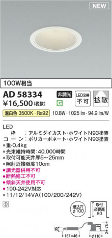 ���β��� | KOIZUMI �������߾��� LED������饤�� AD58334 | ���������̿����䡦����ƥꥢ���������� �饤�ȥ�������