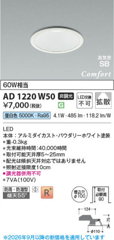 ���β��� | KOIZUMI �������߾��� LED�ⵤ̩SB������饤�� AD1220W50 | ���������̿����䡦����ƥꥢ���������� �饤�ȥ�������