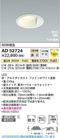 ���β��� | KOIZUMI �������߾��� LED�ⵤ̩SB������饤�� AD52724 | ���������̿����䡦����ƥꥢ���������� �饤�ȥ�������