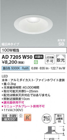 ���β��� | KOIZUMI �������߾��� LED�ⵤ̩SB������饤�� AD7205W50 | ���������̿����䡦����ƥꥢ���������� �饤�ȥ�������