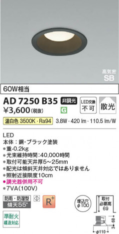 ���β��� | KOIZUMI �������߾��� LED�ⵤ̩SB������饤�� AD7250B35 | ���������̿����䡦����ƥꥢ���������� �饤�ȥ�������