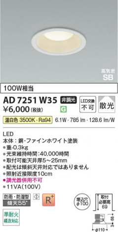���β��� | KOIZUMI �������߾��� LED�ⵤ̩SB������饤�� AD7251W35 | ���������̿����䡦����ƥꥢ���������� �饤�ȥ�������