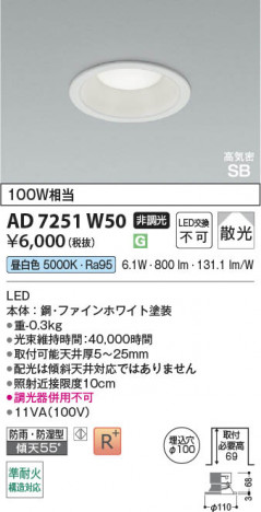 ���β��� | KOIZUMI �������߾��� LED�ⵤ̩SB������饤�� AD7251W50 | ���������̿����䡦����ƥꥢ���������� �饤�ȥ�������