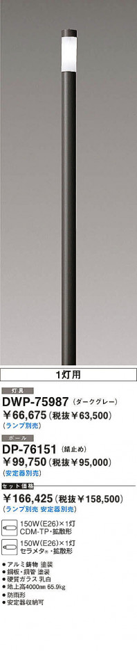 DAIKO �������� ����ŵ� �ϥ��ݡ��� �����ݡ��� DWP-75987�ʥ��åȡ�