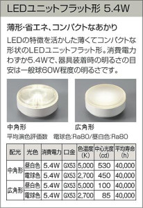 DAIKO ŵ LED DECOLEDS(LED) 饤 DDL-4087WW 