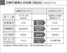 ߾ KOIZUMI LED SB饤 ADE650743 饤 LED򿧥ס LED koizumi ade650743