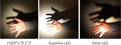 Superline LEDシリーズ