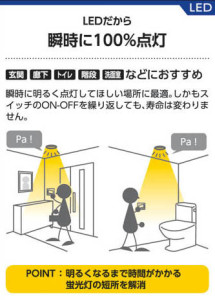 コイズミ照明 KOIZUMI LED高気密ダウンライト AD37509L コラム画像