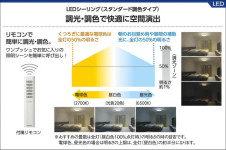 コイズミ照明 KOIZUMI LEDシーリング AH37416L コラム画像