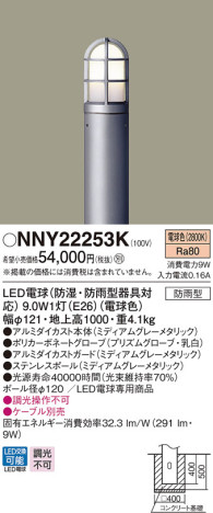 Panasonic LED ƥꥢȥɥ NNY22253K ᥤ̿
