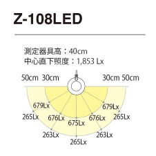 ľ ǥ Z-LIGHT Z-108LEDW ̿2