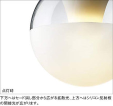 ߾ KOIZUMI LED ڥ XP43542L ̿2
