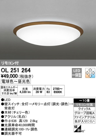 ODELIC ǥå LED 󥰥饤 OL251264 ᥤ̿