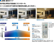  | DAIKO ŵ Ĵ DCL-40468