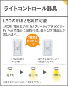 Panasonic LED ݥåȥ饤 XLGB54907CB1 ̿3