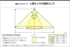 KOIZUMI ߾ ⵤ̩饤 AD46456L 