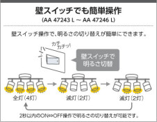 コラム画像|KOIZUMI コイズミ照明 可動シャンデリア AA47243L