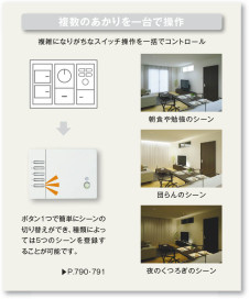 コラム画像|KOIZUMI コイズミ照明 メモリーライトコントローラ AE49236E