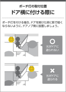 コラム画像|KOIZUMI コイズミ照明 防雨型ブラケット AU45233L
