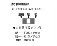 コラム画像 Koizumi コイズミ照明 フットライトAB39991L