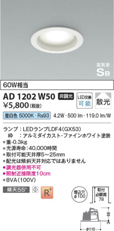 β Koizumi ߾ ⵤ̩SB饤AD1202W50