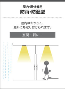コラム画像 Koizumi コイズミ照明 防雨防湿型シーリングAU54103