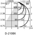 配光図・照度図 | ODELIC オーデリック ダウンライト XD457030 | 照明器具の通信販売ライトスタイル