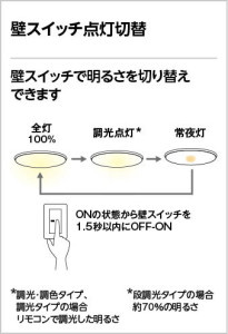 コラム壁スイッチ点灯切替 | ODELIC オーデリック シーリングライト OL291023R | 照明器具の通信販売ライトスタイル