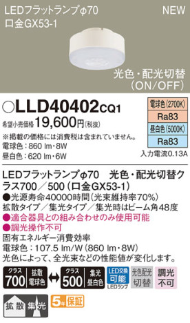 Panasonic  LLD40402CQ1 ᥤ̿