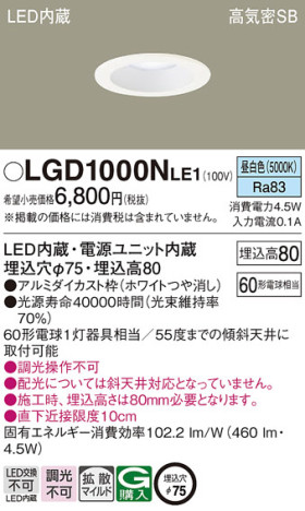 Panasonic 饤 LGD1000NLE1 ᥤ̿
