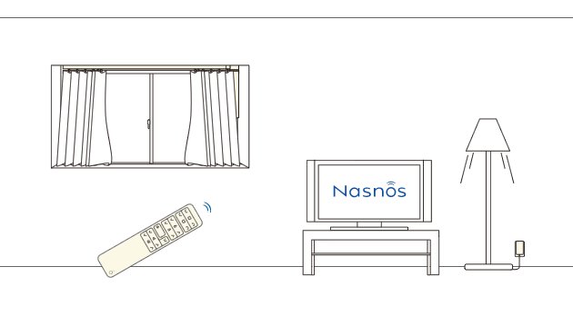 nasnos プラグタイプ照明調光器(LED対応)　無線式　LC6000D-02