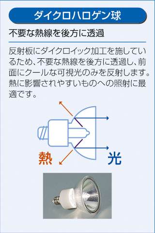 DAIKO スポットライト DSP-32367 | 商品紹介 | 照明器具の通信