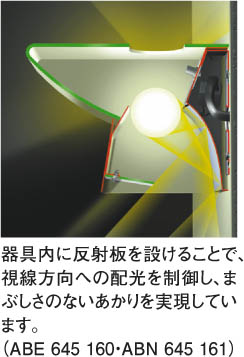 KOIZUMI 白熱灯ブラケット ABE645160 | 商品紹介 | 照明器具の通信販売・インテリア照明の通販【ライトスタイル】