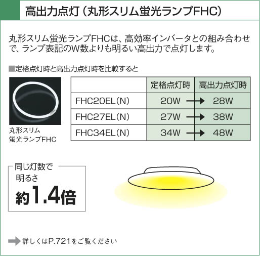 KOIZUMI 蛍光灯シーリング AHN539462 | 商品紹介 | 照明器具の通信販売 
