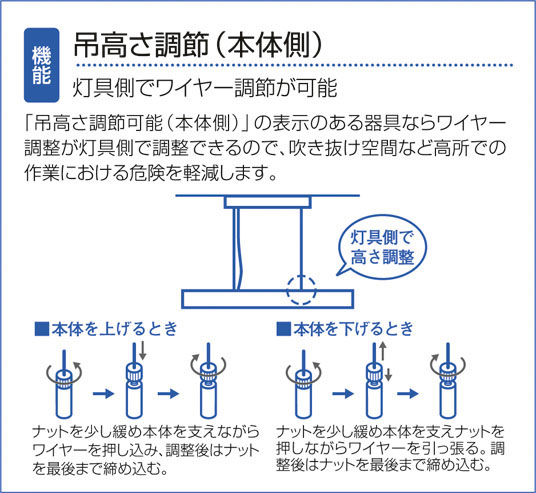 DAIKO 大光電機 シャンデリア ペンダント DCH-35994 | 商品紹介 | 照明