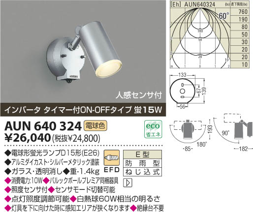 コイズミ照明 KOIZUMI アウトドアスポット AUN640324 | 商品紹介
