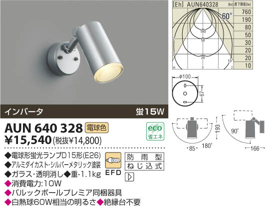 コイズミ照明 KOIZUMI アウトドアスポット AUN640328 | 商品紹介