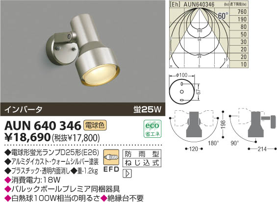 コイズミ照明 KOIZUMI アウトドアスポット AUN640346 | 商品紹介