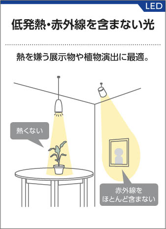 コイズミ照明 KOIZUMI LEDペンダント AP35716L | 商品紹介 | 照明器具 