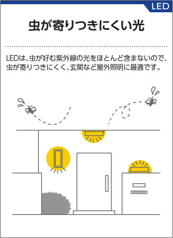 コイズミ照明 KOIZUMI LED防雨型ブラケット AU35843L | 商品紹介