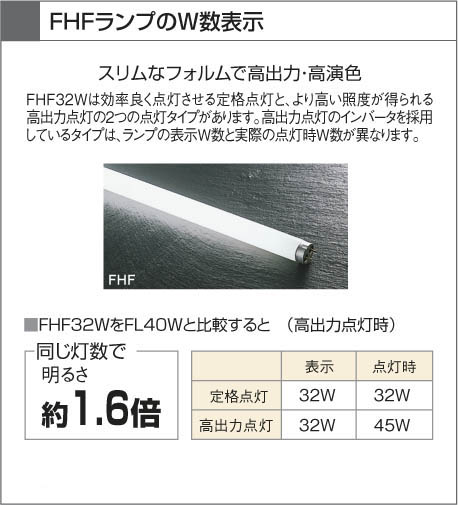 KOIZUMI Hfベースライト HA32551N | 商品紹介 | 照明器具の通信販売