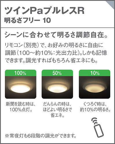 パナソニック　シーリング Panasonic シーリング HFA7371ZC | 商品紹介 | 照明器具の通信