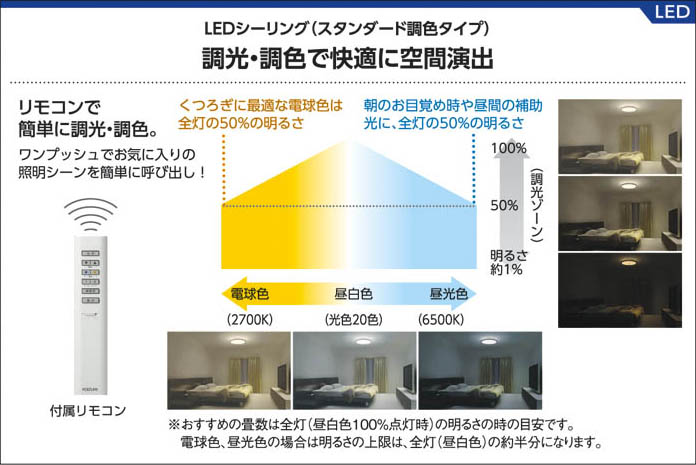 超歓迎 プロショップShimizu 代引不可 コイズミ照明 AH42697L LEDシーリングライト 電球色 〜8畳 E