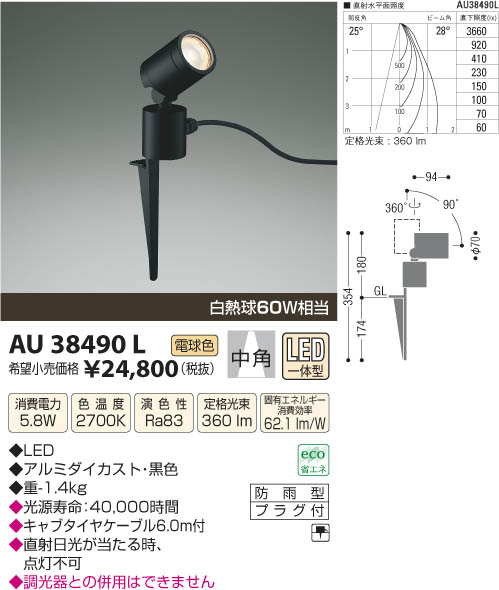 安心のメーカー保証 AE92708 コイズミ照明器具 ベースライト 間接照明 専用電源90W（調光タイプPWM） 実績20年の老舗 安心のメーカー保証 AE92708 コイズミ照明器具 ベースライト 間接照明