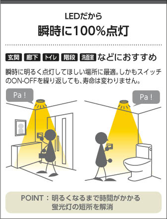コイズミLED調光ダウンライト4個 調光調色タイプ】ダウンライト コイズミ 【通販モノタロウ】