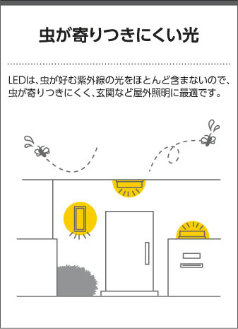 エネルギー】 KOIZUMI コイズミ照明 LED門柱灯 AU40278L リコメン堂 