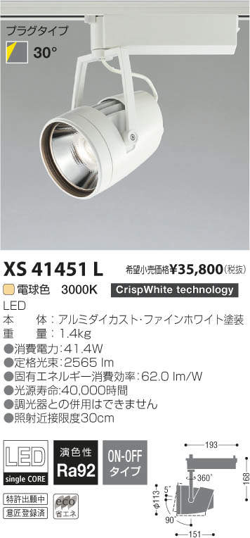 LEDスポットライト コイズミ