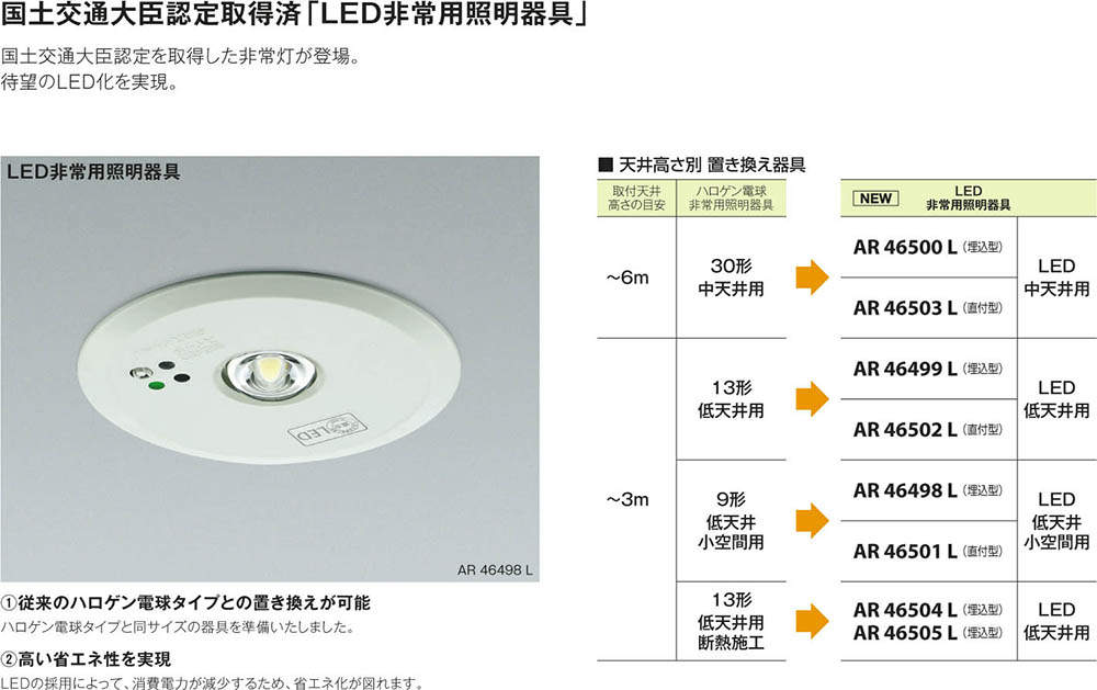コイズミ照明 KOIZUMI LED 非常灯 AR46498L | 商品紹介 | 照明器具の 