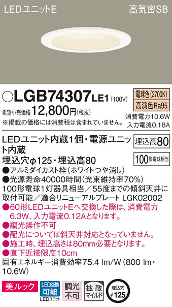ナショナル 電気工事用 プレートまとめ125個 ナショナル 電気工事用 プレートまとめ125個